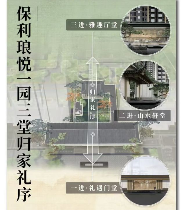利琅悦售楼处发布启幕鼎级尊邸不朽情缘MG广州热搜楼盘｜保(图12)